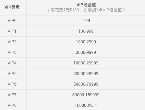 台海战略态势已明朗：战时外援无法靠近，台独必将悉数被歼！