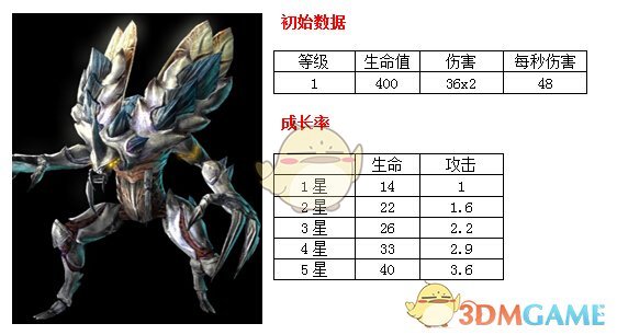 人形机器人PEEK材料，最正宗的6家公司，均有十倍爆发潜力！